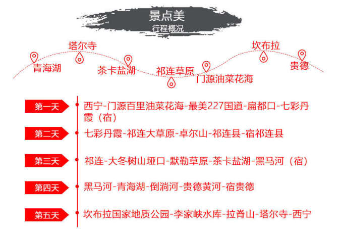 青海毕业旅行攻略：网红景点、美食和民俗文化一网打尽(图7)